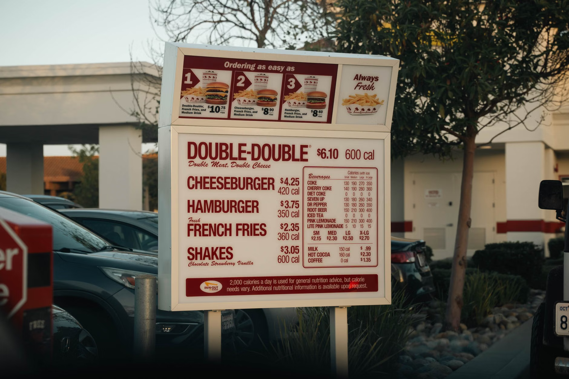 burger price comparison